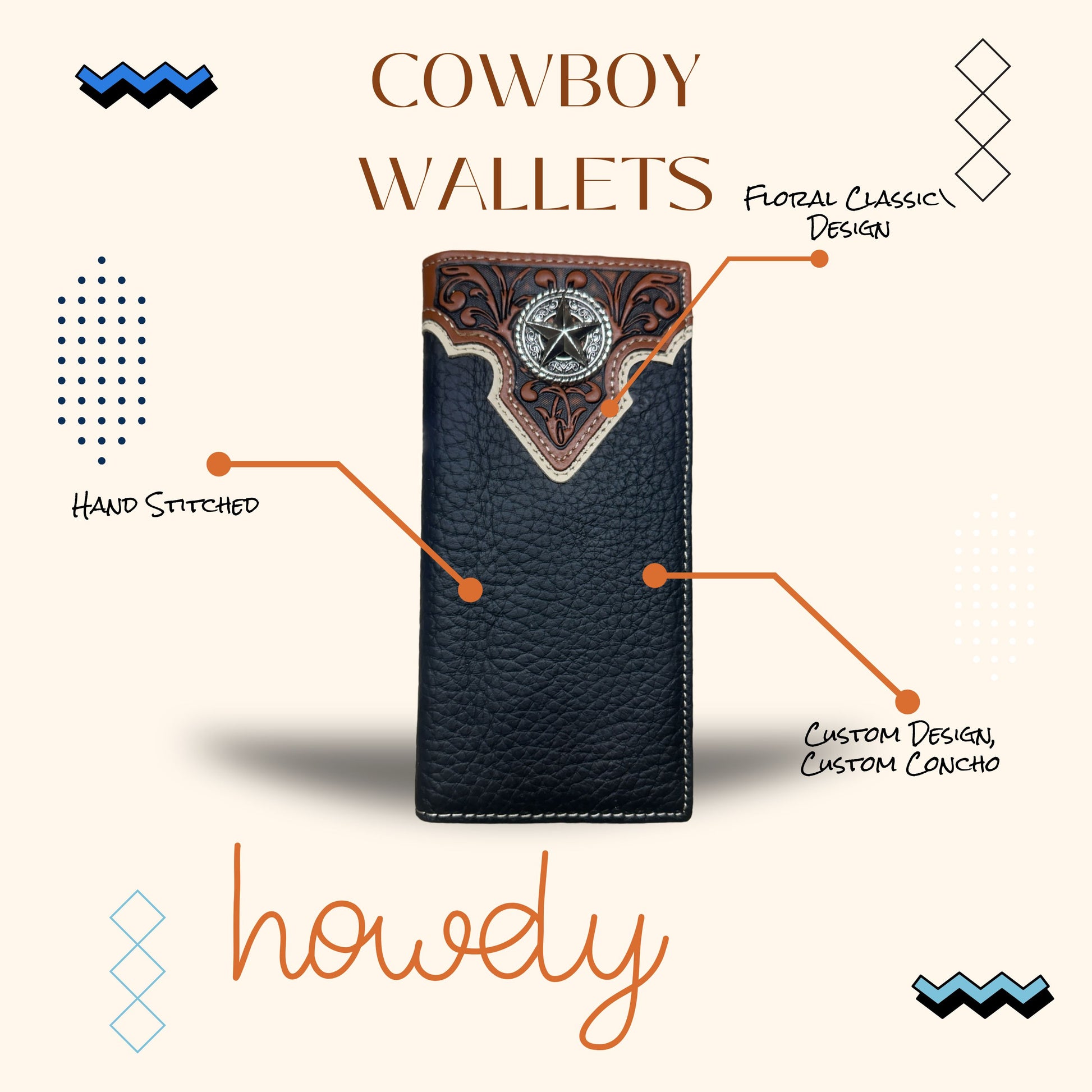 An advertisement for a checkbook style cowboy wallet with "Western Stakes" written at the top. The Floral Long Wallet Black Star Concho features a dark brown floral design and custom concho at the top. Text boxes highlight "Hand Stitched" and "Custom Design, Custom Concho." "Howdy" is written at the bottom.