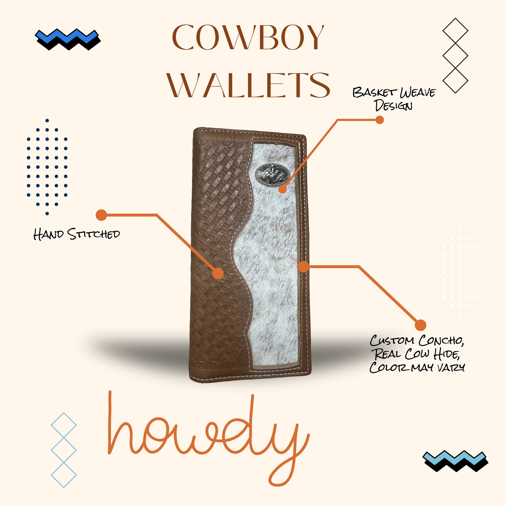 A tall brown leather wallet is displayed in the center with text pointing to features including "Hand Stitched," "Basket Weave Design," and "Custom Concho, Real Cow Hide, Color May Vary." The background is cream with geometric accents and "Western Stakes Bull Rider Long Wallet W Cowhair Basketweave" at the top. A perfect cowboy accessory for any bull rider.