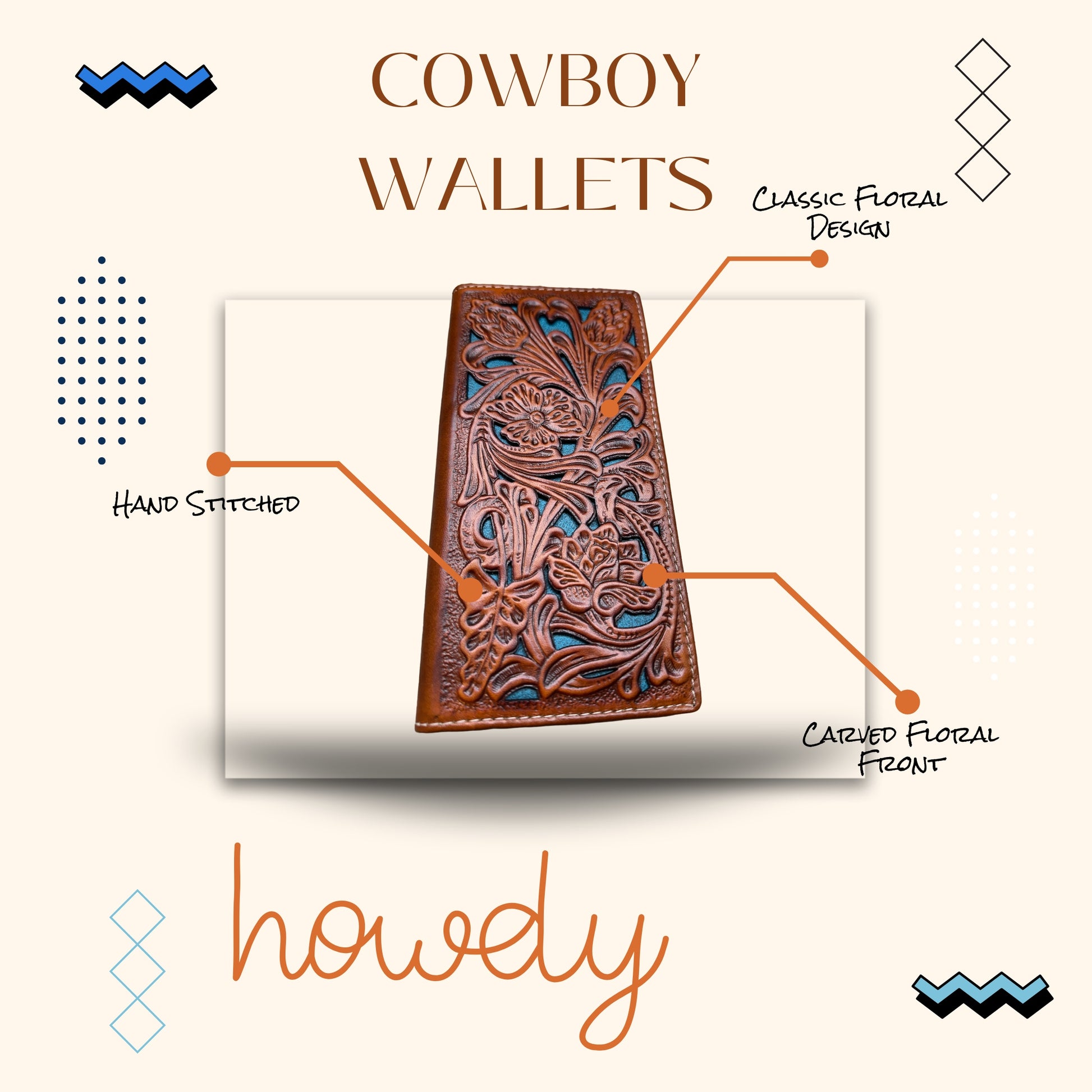 A visual advertisement for "Western Stakes' Floral Leather Long Wallet Brown Teal" featuring a brown, hand-crafted leather wallet with intricate floral carvings on the front. Labels point to its "Hand Stitched" edges, "Classic Floral Design," and "Carved Floral Front." Decorative elements and the word "howdy" embellish the background.